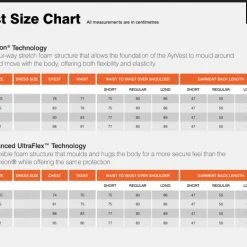 Charles Owen Ayrvest With Advanced Ultraflex