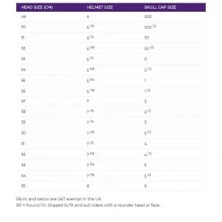 Best Sale π Helmets Charles Owens Halo Helmet With MIPS βοΈ 15 Helmets Charles Owens Halo Helmet With MIPS