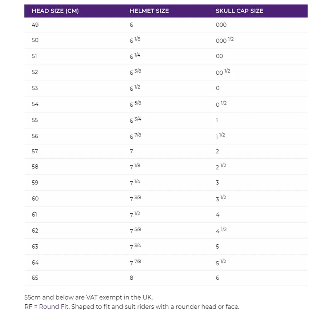 Best Sale π Helmets Charles Owens Halo Helmet With MIPS βοΈ 9 Helmets Charles Owens Halo Helmet With MIPS