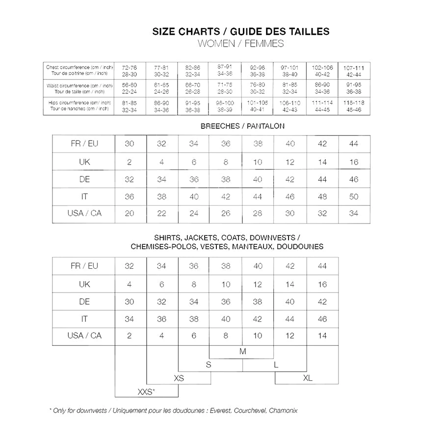 Outlet ๐งจ Samshield Women's Nina Show Jacket ๐ 8 Samshield Women's Nina Show Jacket