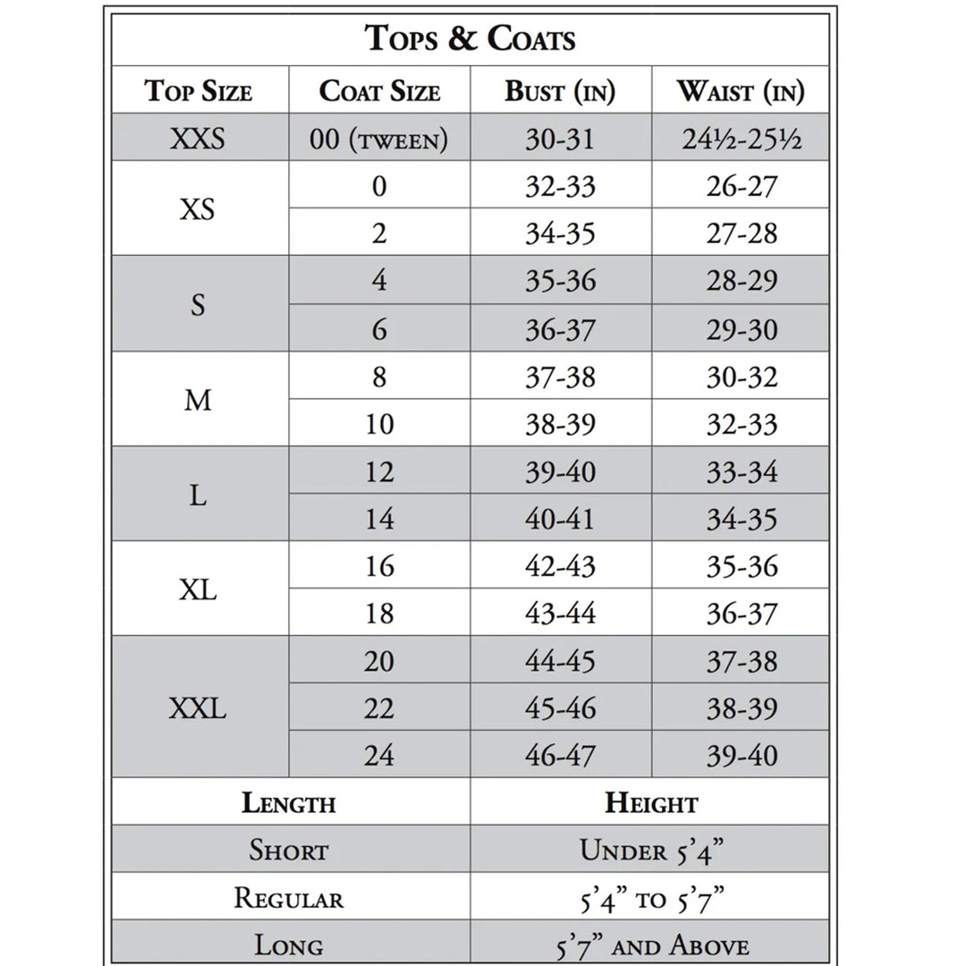 Cheap 😉 R.J. Classics Equestrian Apparel RJ Classics Ladies Skylar 37.5 Grey Label Show Coat 🔥 4 R.J. Classics Equestrian Apparel RJ Classics Ladies Skylar 37.5 Grey Label Show Coat