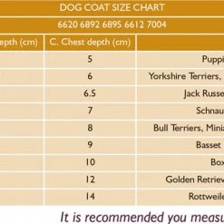 Buy 😉 Shires Equestrian Products Shires Digby & Fox Tweed Dog Coat 🔔 7 Shires Equestrian Products Shires Digby & Fox Tweed Dog Coat